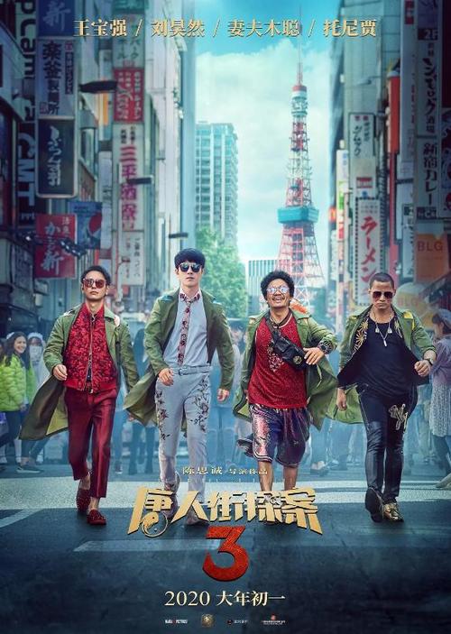 伦敦南岸大学市场营销文凭证书